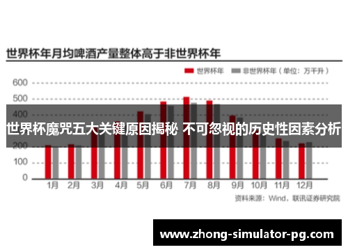 世界杯魔咒五大关键原因揭秘 不可忽视的历史性因素分析 世界杯魔咒五大关键原因揭秘 不可忽视的历史性因素分析