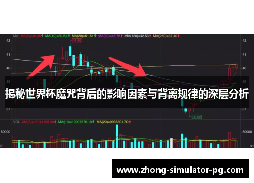 揭秘世界杯魔咒背后的影响因素与背离规律的深层分析 揭秘世界杯魔咒背后的影响因素与背离规律的深层分析