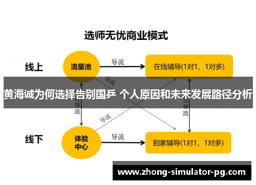 黄海诚为何选择告别国乒 个人原因和未来发展路径分析 黄海诚为何选择告别国乒 个人原因和未来发展路径分析