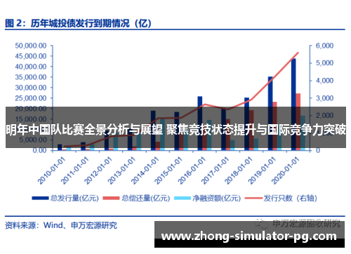 明年中国队比赛全景分析与展望 聚焦竞技状态提升与国际竞争力突破