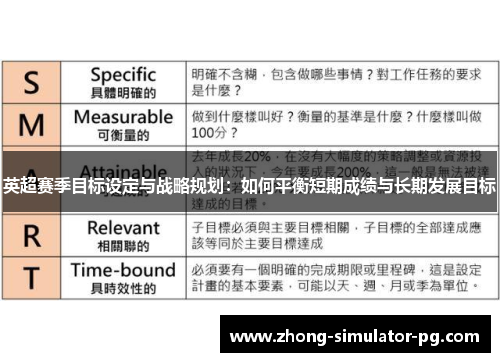英超赛季目标设定与战略规划:如何平衡短期成绩与长期发展目标 英超赛季目标设定与战略规划:如何平衡短期成绩与长期发展目标