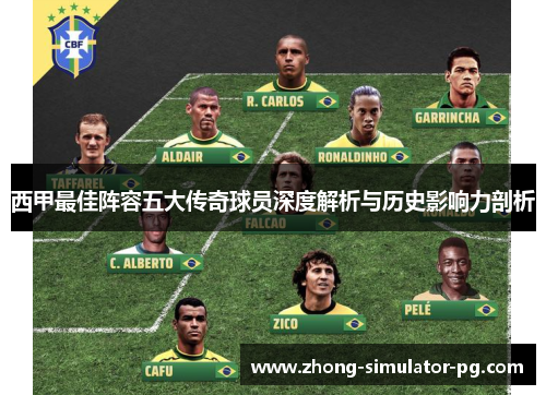 西甲最佳阵容五大传奇球员深度解析与历史影响力剖析 西甲最佳阵容五大传奇球员深度解析与历史影响力剖析