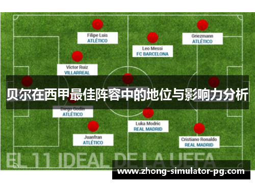 贝尔在西甲最佳阵容中的地位与影响力分析