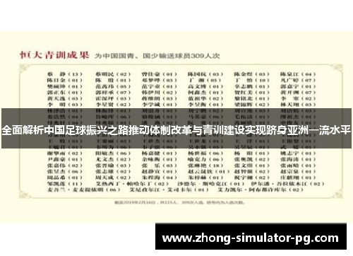 全面解析中国足球振兴之路推动体制改革与青训建设实现跻身亚洲一流水平