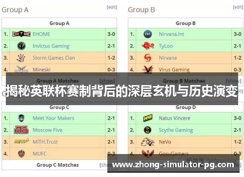 揭秘英联杯赛制背后的深层玄机与历史演变 揭秘英联杯赛制背后的深层玄机与历史演变