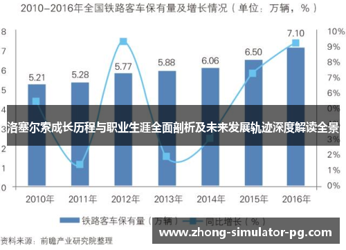 洛塞尔索成长历程与职业生涯全面剖析及未来发展轨迹深度解读全景 洛塞尔索成长历程与职业生涯全面剖析及未来发展轨迹深度解读全景