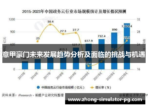 意甲豪门未来发展趋势分析及面临的挑战与机遇
