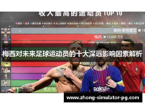 梅西对未来足球运动员的十大深远影响因素解析